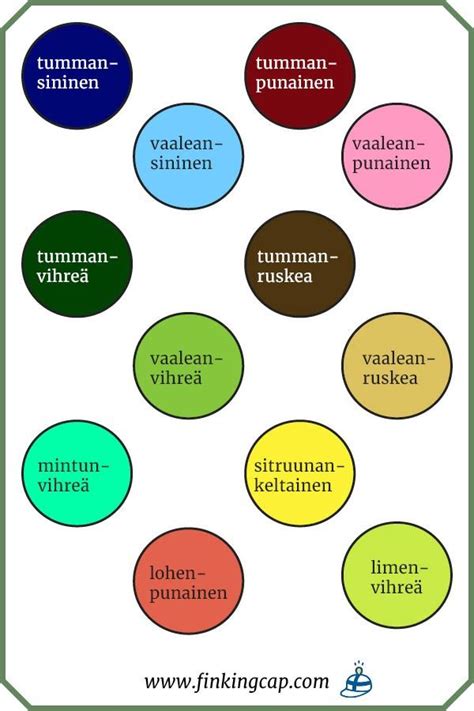 suitable suomeksi|suitable in Finnish